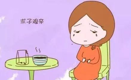 引起女性各种不孕的原因,你都了解吗