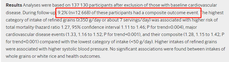 大米白面吃多了会导致肥胖糖尿病及心血管疾病高发!