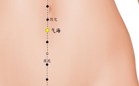 女性卵巢早衰有哪些危害 如何预防卵巢早衰 按摩哪些穴位可以保养卵巢