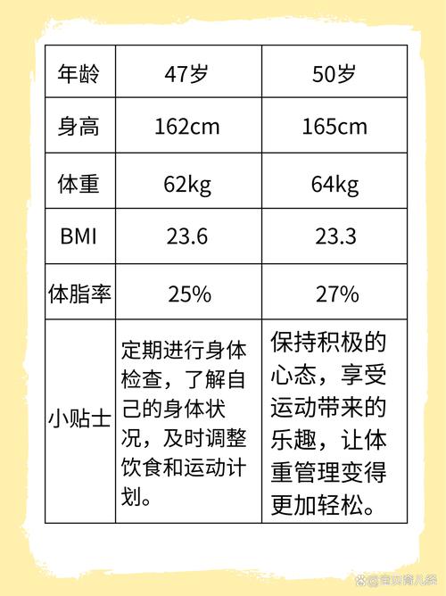 小学二年级数学试卷分析 小学二年级数学试卷分析