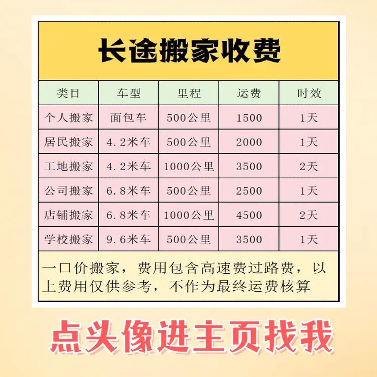 小红帽搬家收费标准 小红帽搬家收费标准