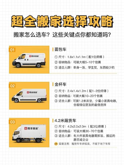 宜搬家的黄道吉日2025年8月