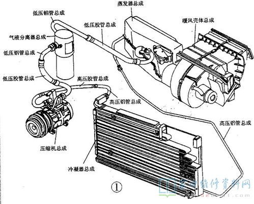 ao史密斯燃气热水器使用方法图解 需要检查哪些故障 ao史密斯燃气热水器使用方法图解 需要检查哪些故障