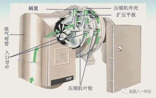 依玛壁挂炉加压方法（检查机器运行是否正常开启）
