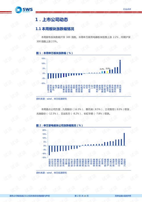 威能热水器显示17度怎么解决 故障分析原因
