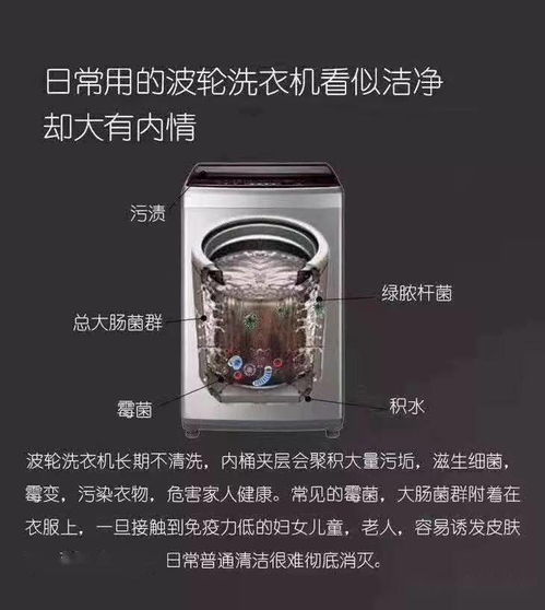 燃气灶测电流方法 燃气灶测电流方法