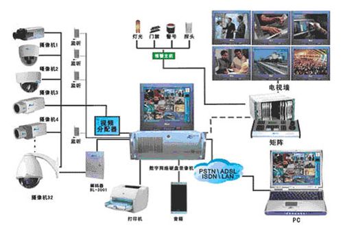 修理厂三相电 书 (开修理厂三相电怎么办) 修理厂三相电 书 (开修理厂三相电怎么办)
