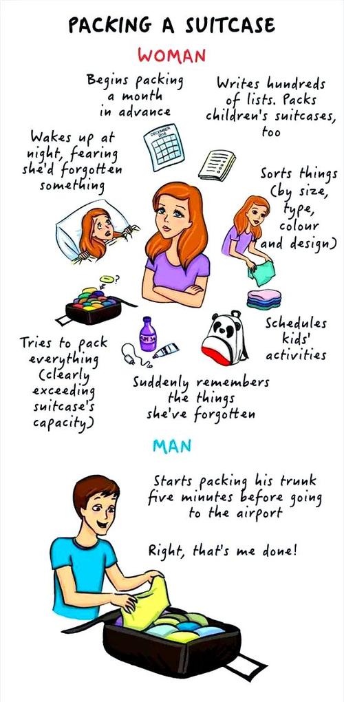 女性左下腹部疼痛的可能病因