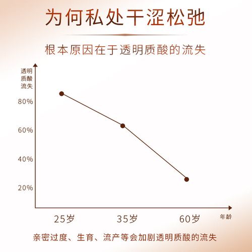 睡眠质量不好怎么办