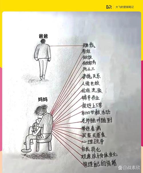 什么是炎性外痔 让专家告诉你 什么是炎性外痔 让专家告诉你