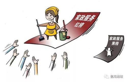 两种最常用的外墙清洗方法