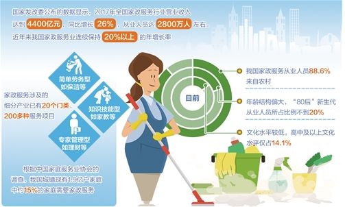 专家教你怎样识别有毒的塑钢门窗 专家教你怎样识别有毒的塑钢门窗